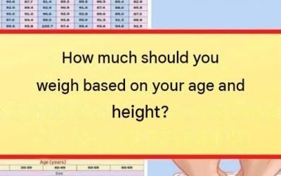 What Is an Ideal Weight? A Complete Guide to Healthy Body Weight