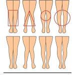 A WOMAN’S LEGS CAN TELL HOW HER IS…See More